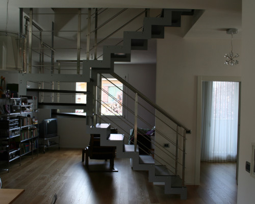 blog